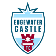 edgewatercastlefc.com